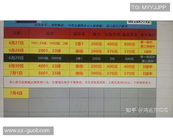 足球星期四推荐投注攻略如何选择高回报的投注项目